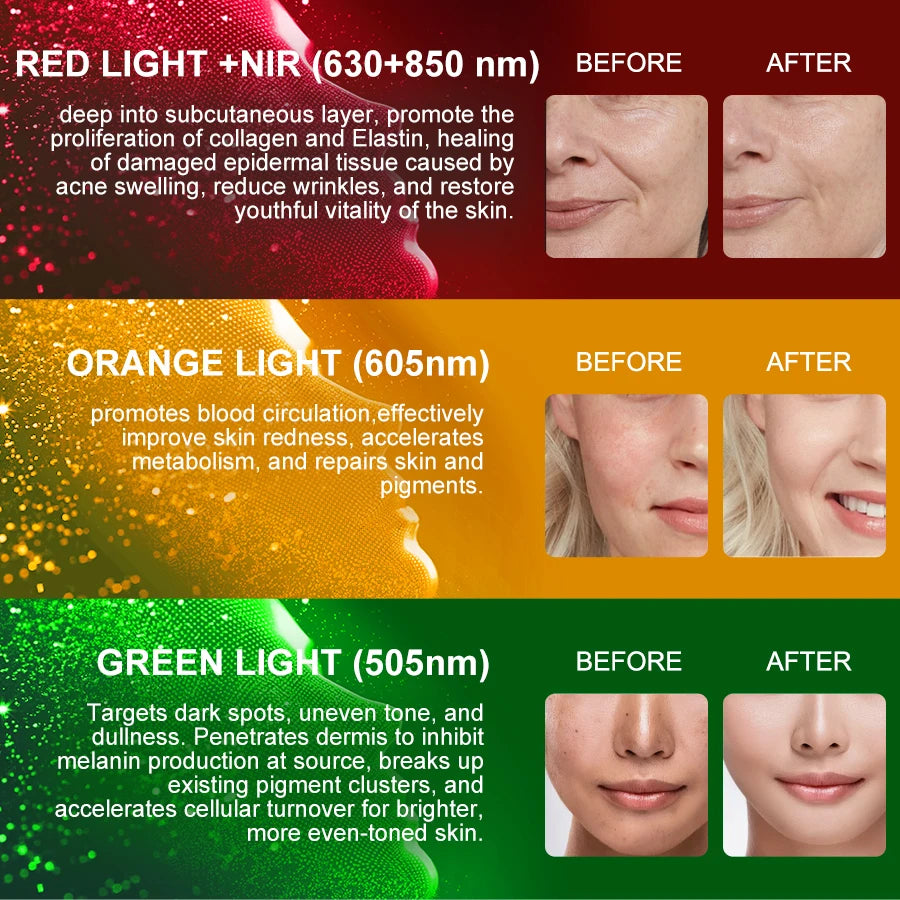 LUMEA Infrared LED Face & Neck Mask