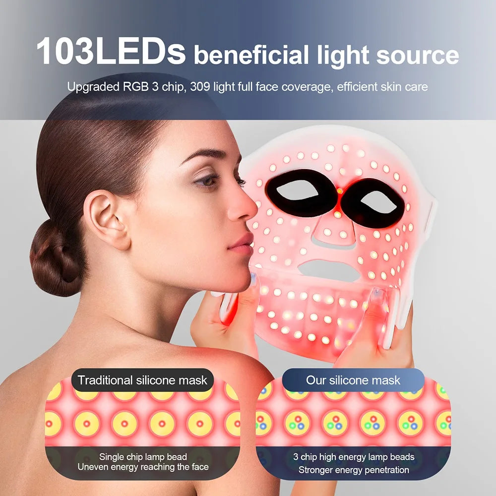 LUMEA mask showing face and neck LED coverage